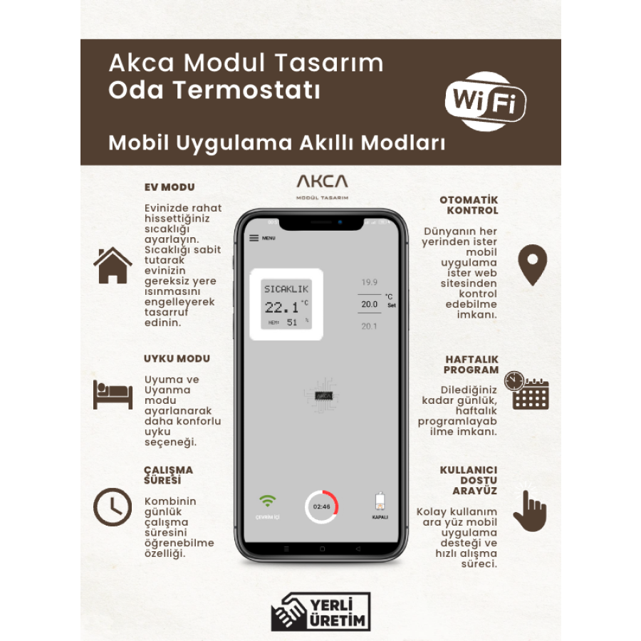 Wifi Oda Termostatı Mobil Uygulama Modları